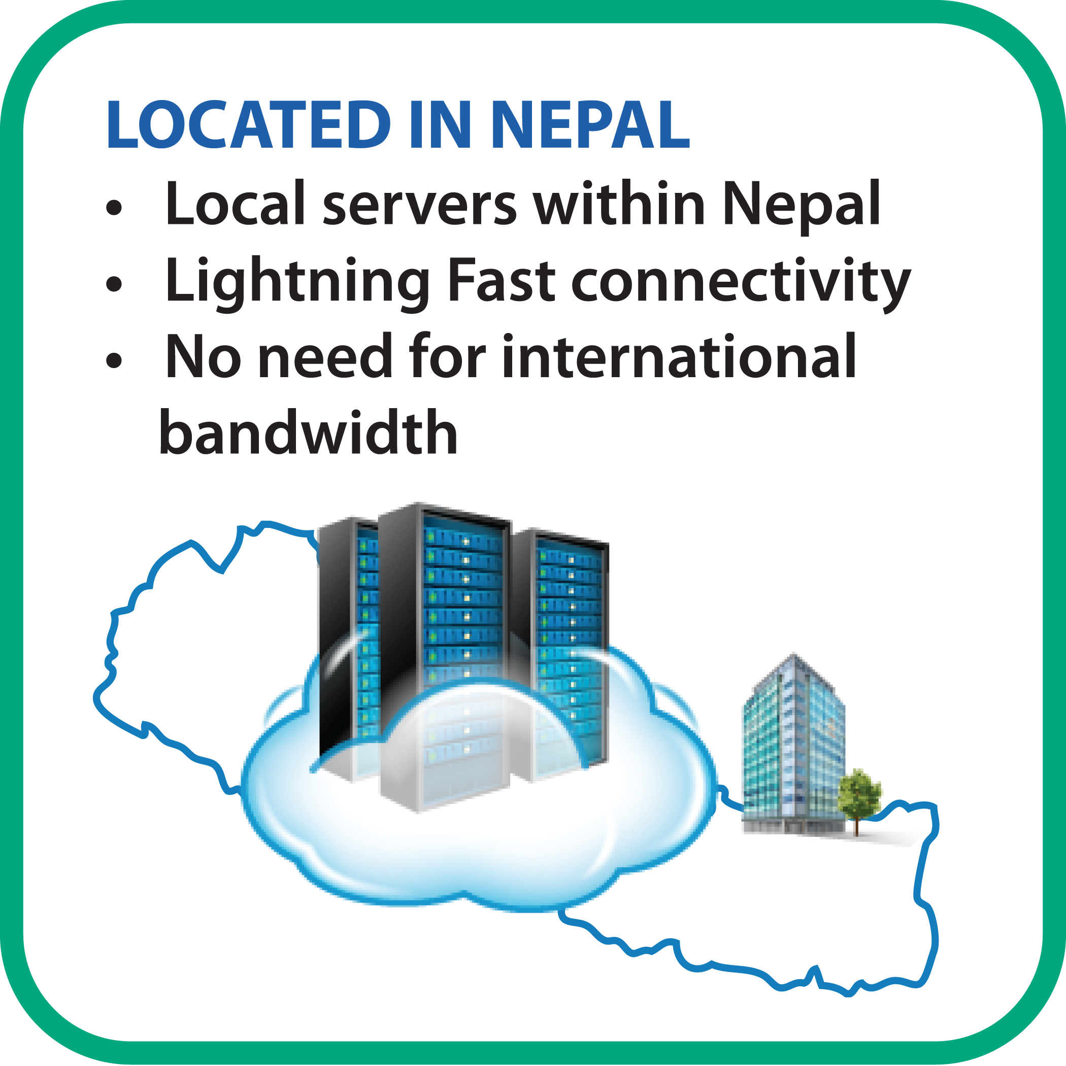 Located In Nepal